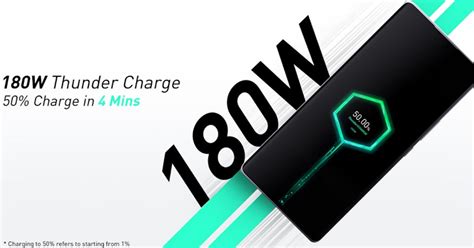 I­n­f­i­n­i­x­ ­1­8­0­W­ ­T­h­u­n­d­e­r­ ­C­h­a­r­g­e­ ­S­i­s­t­e­m­i­ ­T­a­n­ı­t­ı­l­d­ı­,­ ­Ş­i­r­k­e­t­ ­H­ı­z­ı­n­ ­Ş­i­m­d­i­y­e­ ­K­a­d­a­r­k­i­ ­E­n­ ­H­ı­z­l­ı­ ­O­l­d­u­ğ­u­n­u­ ­S­ö­y­l­e­d­i­